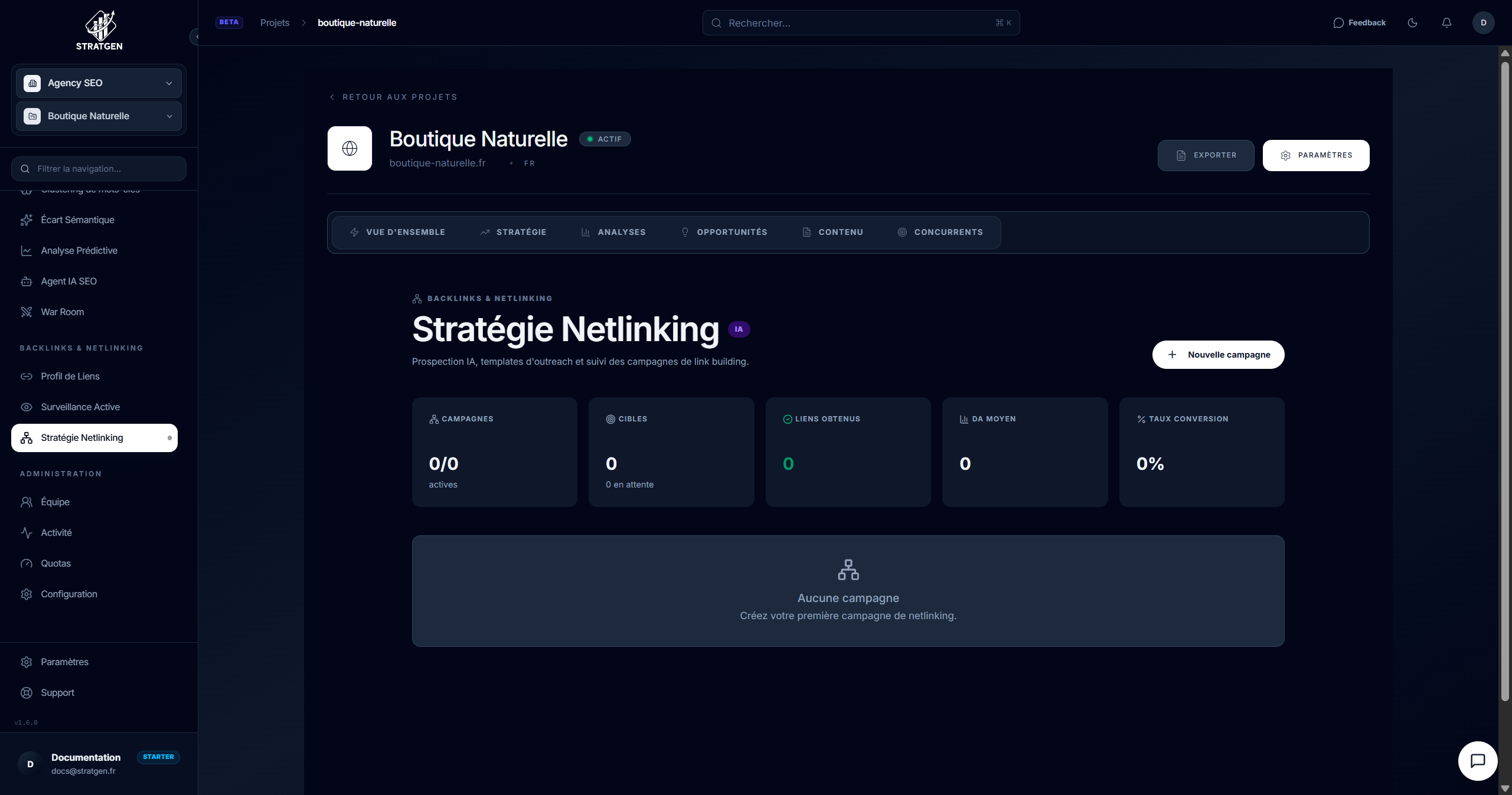 Analyse de l'écart de liens entre concurrents