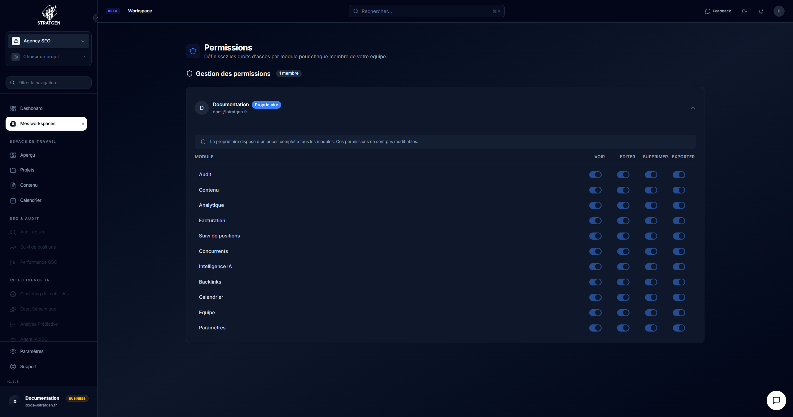 Tableau de bord des permissions d'équipe